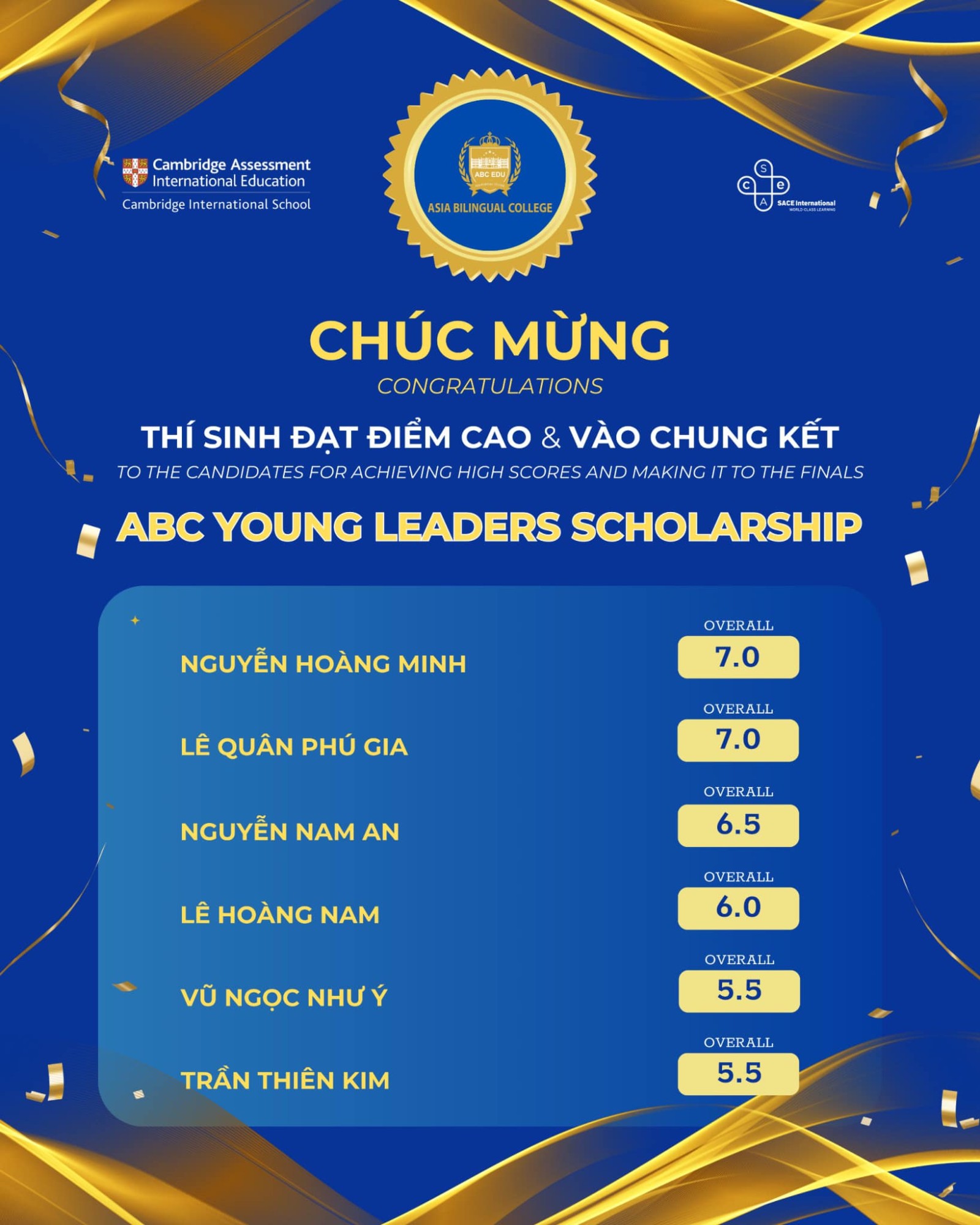 VINH DANH TOP 6 HỌC SINH XUẤT SẮC NHẤT TRONG KỲ THI ĐÁNH GIÁ NĂNG LỰC - CHƯƠNG TRÌNH SACE TẠI TRƯỜNG SONG NGỮ Á CHÂU