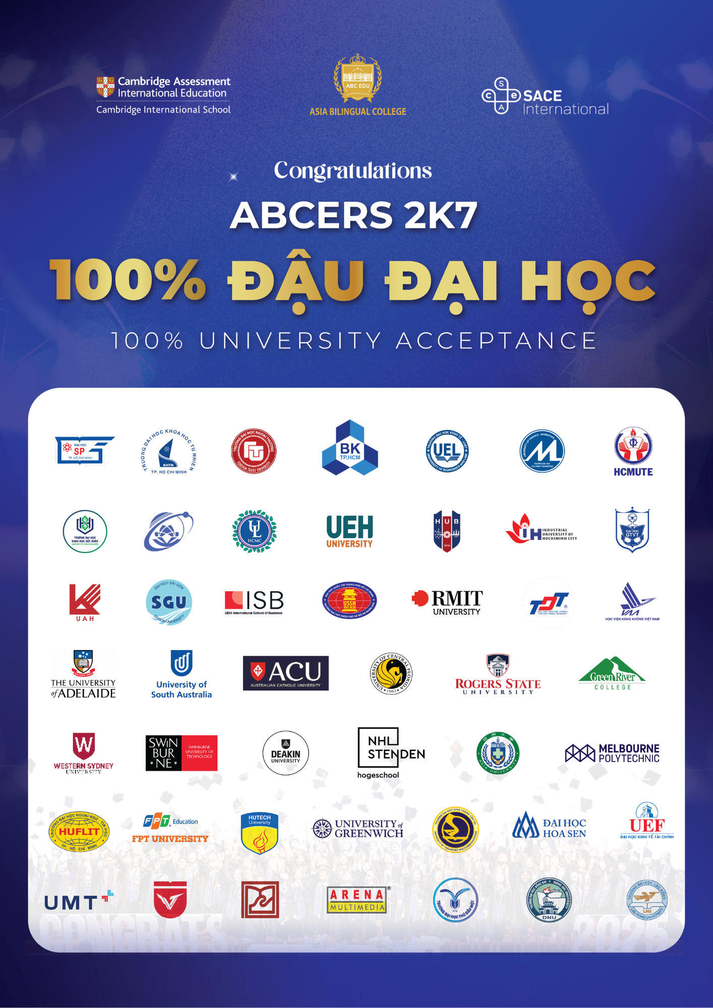 100% HỌC SINH ABC EDU KHỐI 12 - 2K7 ĐỖ ĐẠI HỌC - KHẲNG ĐỊNH VỊ THẾ ĐÀO TẠO CỦA HỆ THỐNG GIÁO DỤC Á CHÂU