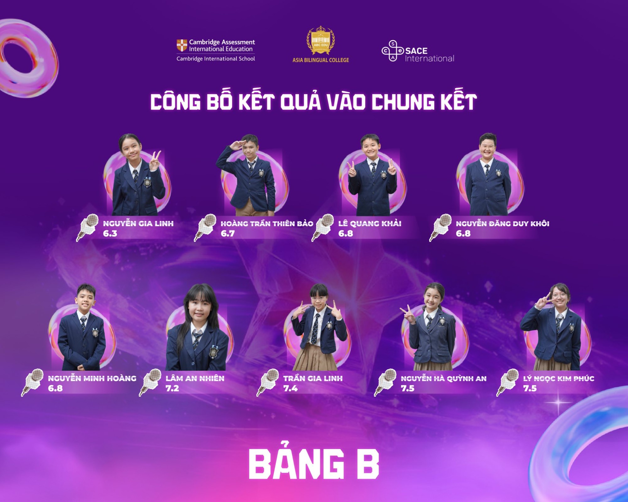 TOP THE FACE 2025 – SẴN SÀNG TỎA SÁNG